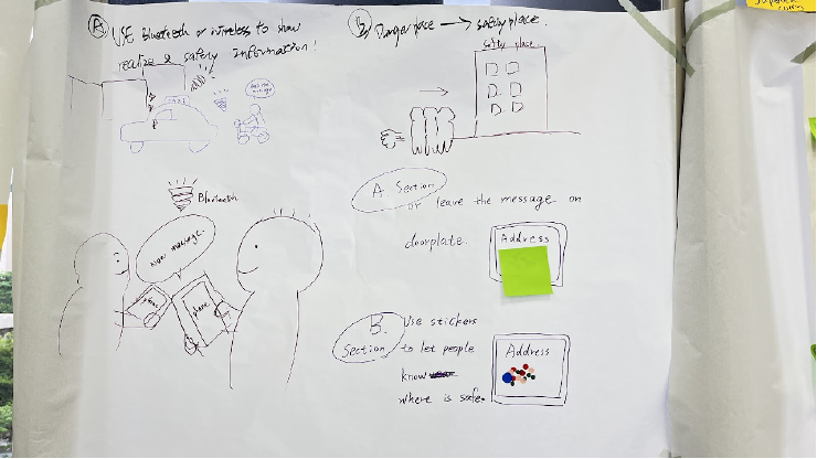 An image of one team&rsquo;s prototype intervention with sketches. This idea utilized taxi drivers to find and distribute safe locations to civilians.