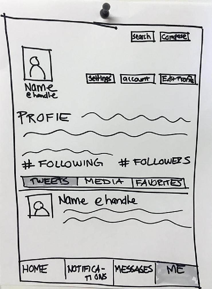 Image of a traced wireframe.