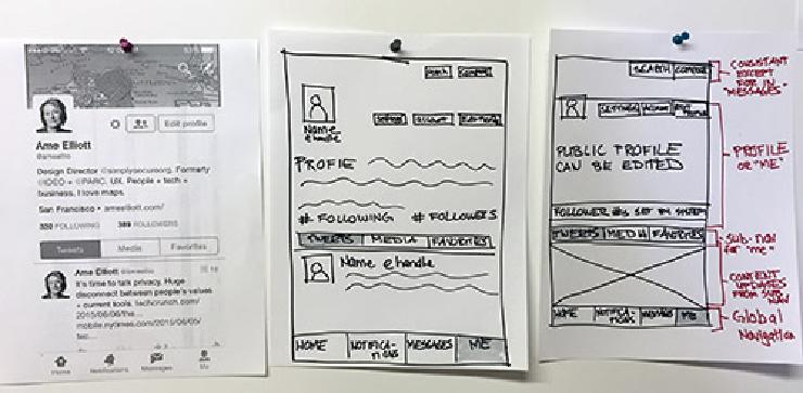 Three wireframes at varying levels of abstraction.