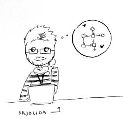 Formative Testing, with Tails