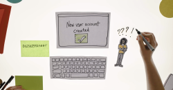 Designing For Security