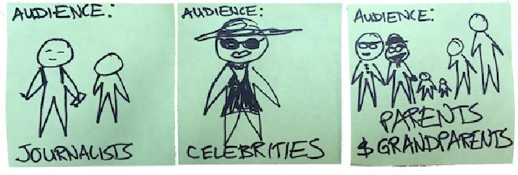 Image: Audience journalists; Audience: celebrities; Audience: Parents and Grandparents