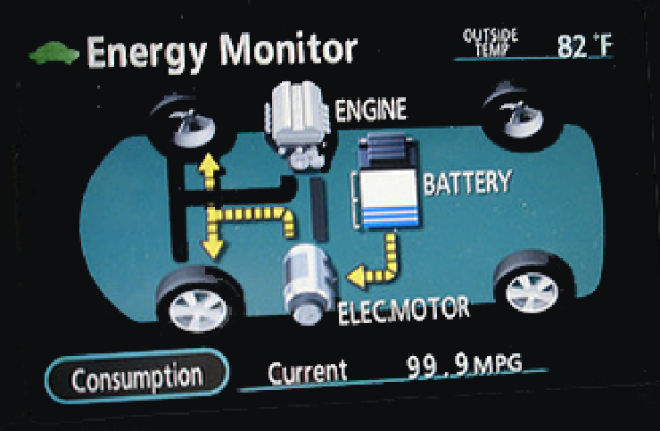 Toyota Prius dashboard. Image CC-BY, It&rsquo;s Our City