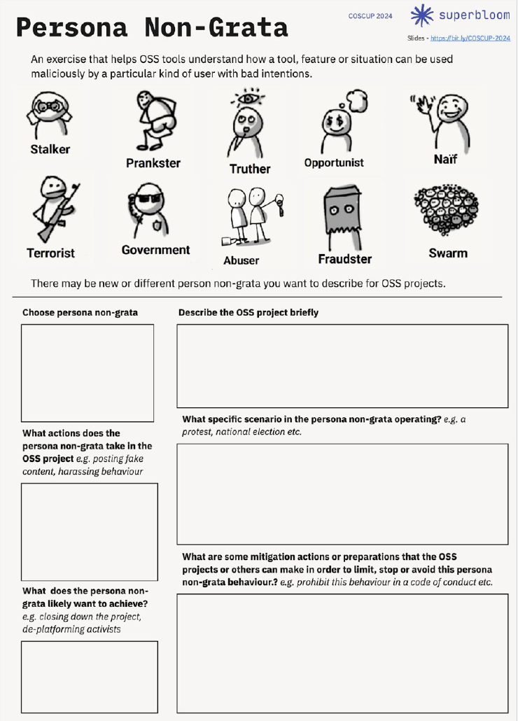 English version of the persona non-grata template for OSS design contributions.