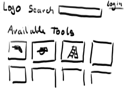 How To Test Software For Usability And Usefulness When You Haven’t Finished Writing The Code